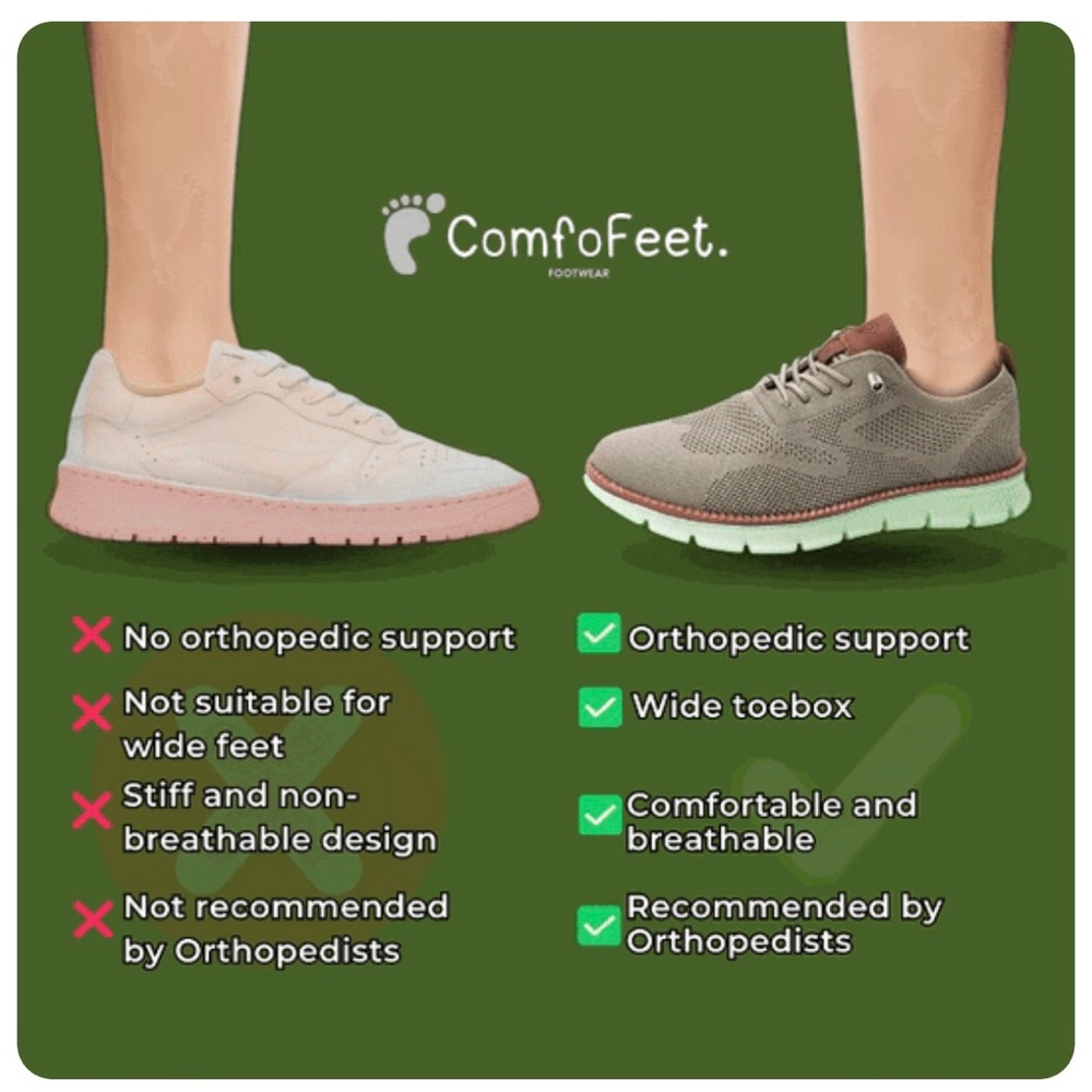 COMFOFEET Men’s Shoes - 8 - Picture 11 of 12